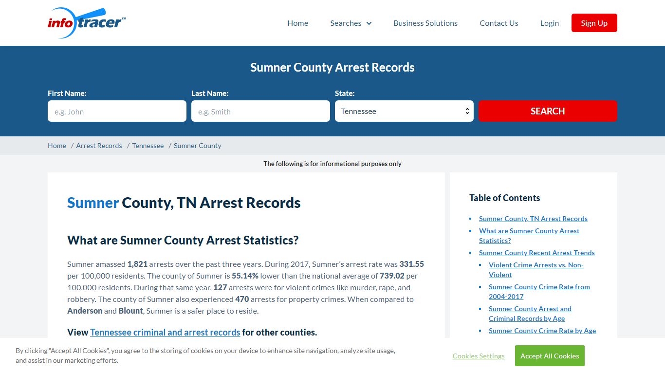 Sumner County, TN Arrests, Mugshots & Jail Records ...